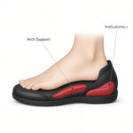 PowerStep powerstep new 09 diagram