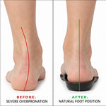 PowerStep powerstep p3 en
