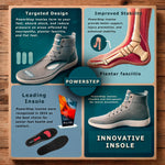 PowerStep powerstep p4 en